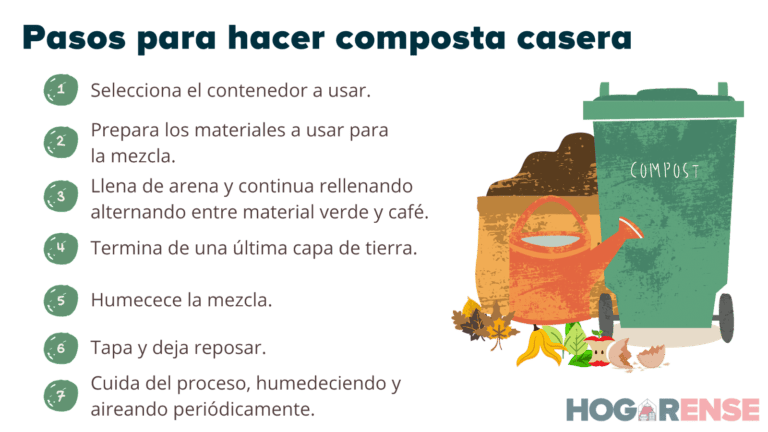 Como Hacer Composta En Casa Sin Complicaciones