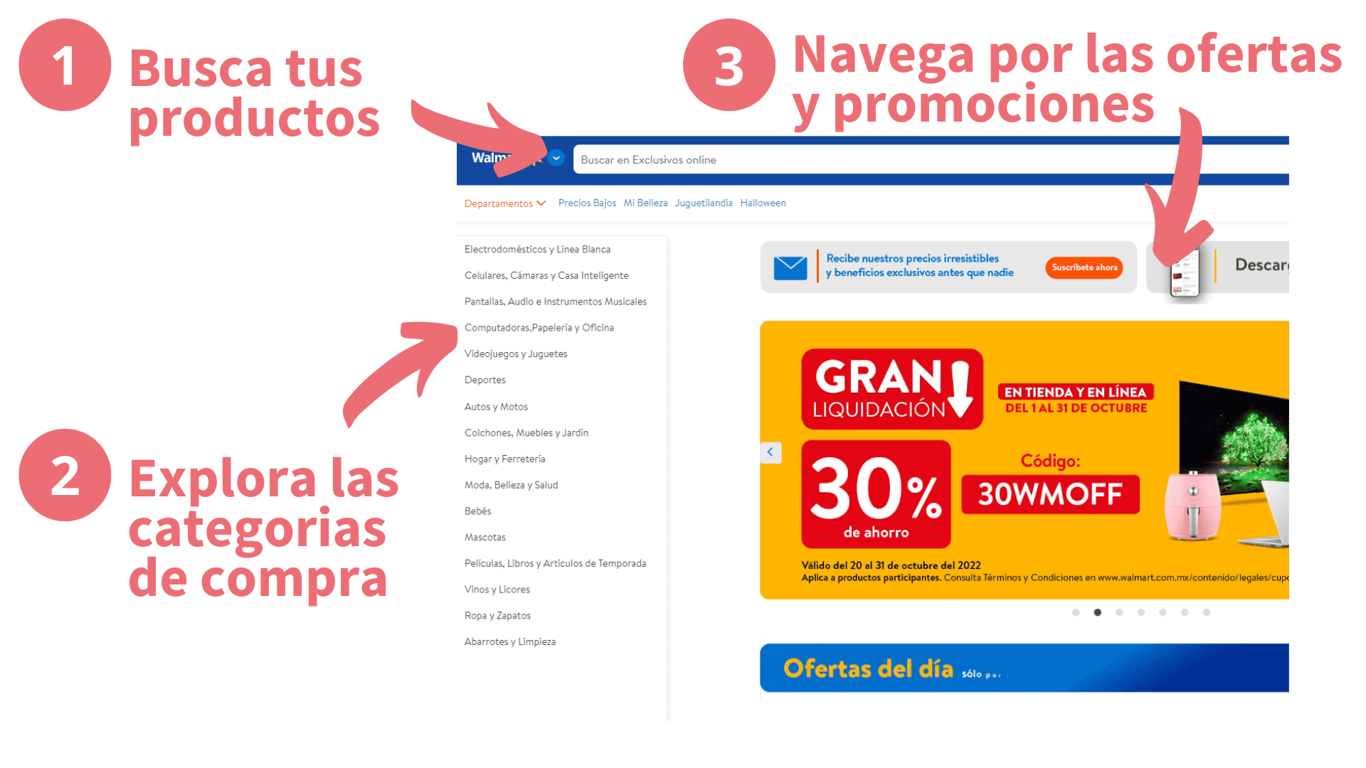 Cómo Comprar En Walmart En Línea Fácil Y Seguro 6792