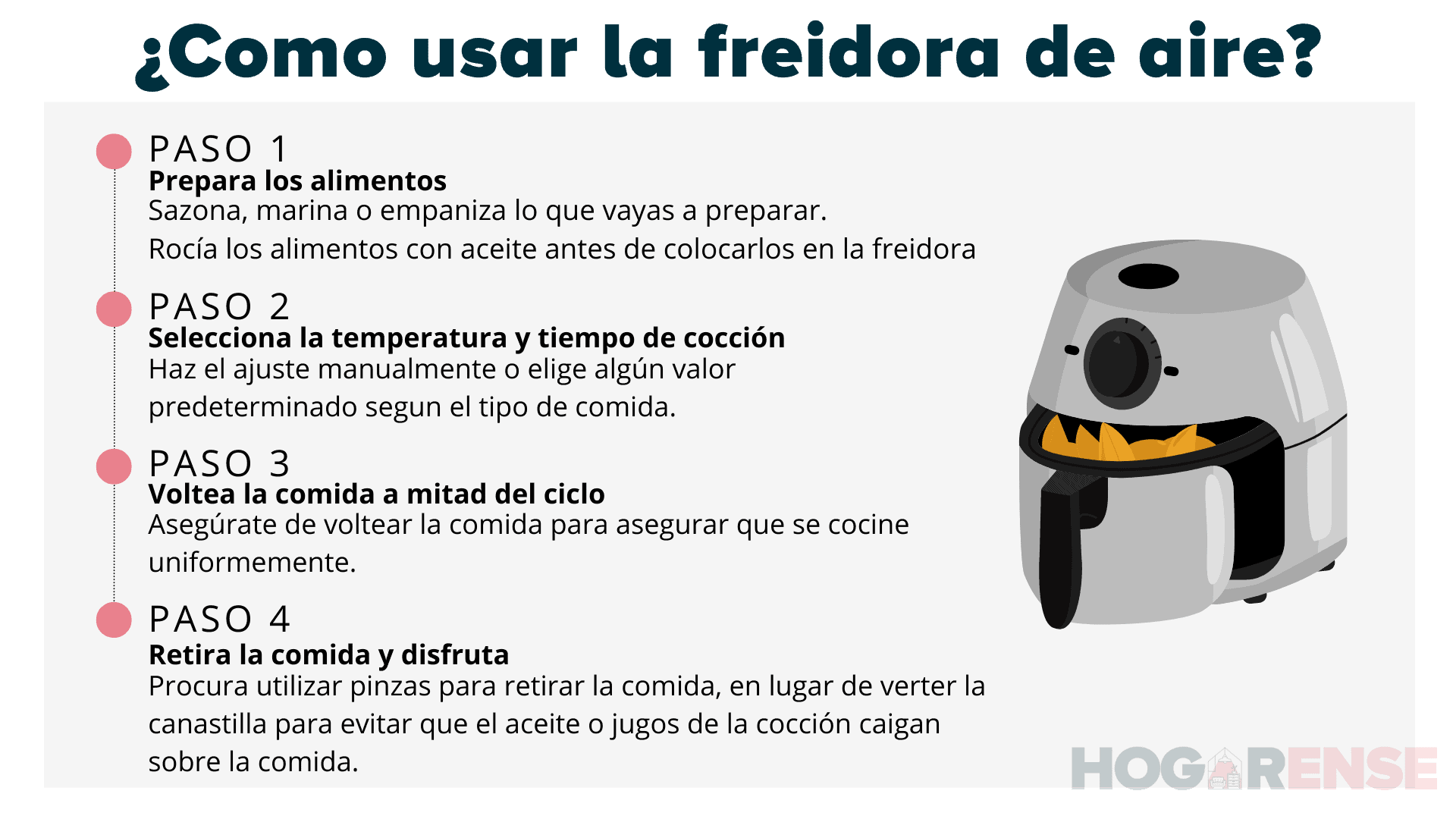 AirFryer 101: Cómo Usar La Freidora De Aire Para Cocinar Delicioso