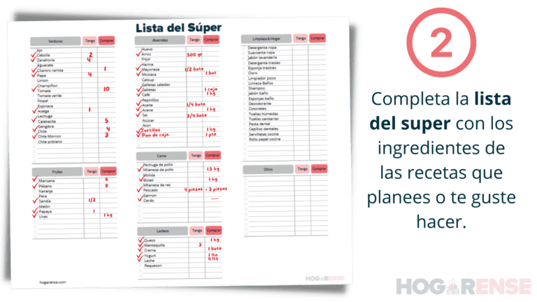 Los Indispensables Para Una Lista Del Super Rendidora [PDF Gratis]