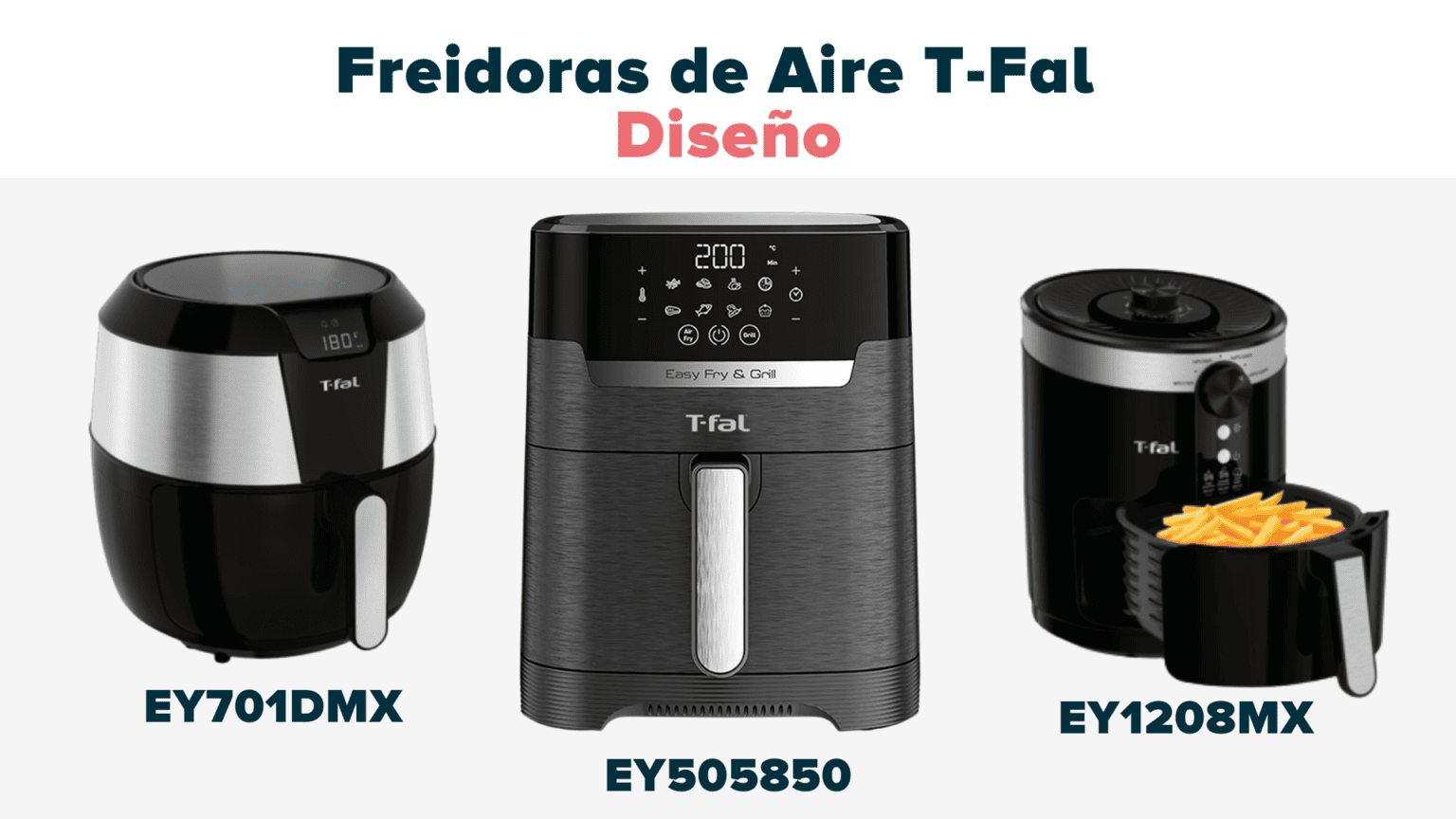 Freidora De Aire Oster Vs Tefal: ¿Cuál Debería Comprar?