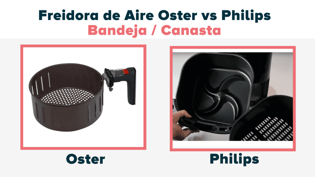 Freidora de Aire Oster vs Philips Material Bandeja Cesta
