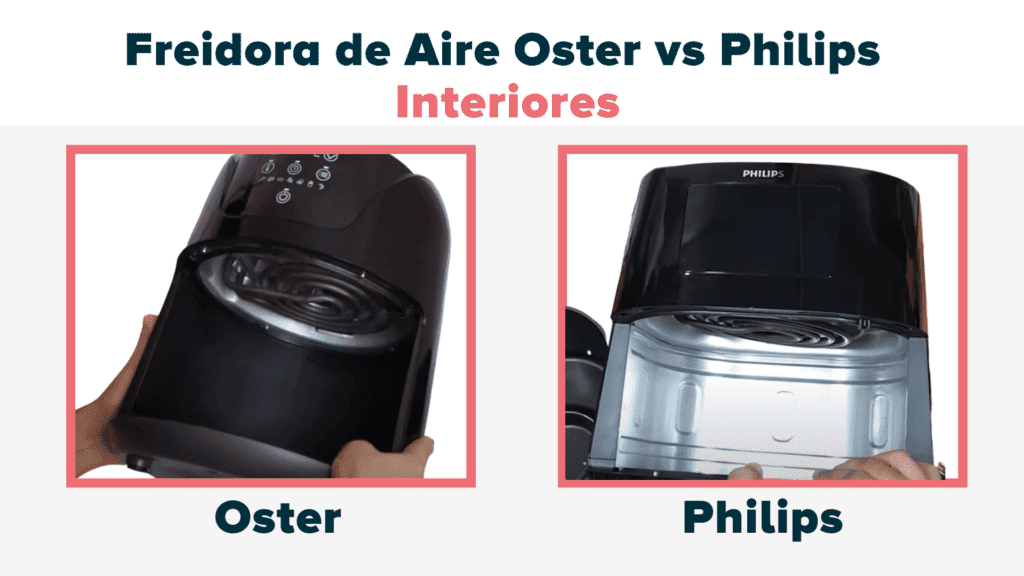 Freidora de Aire Oster vs Philips Material Interior