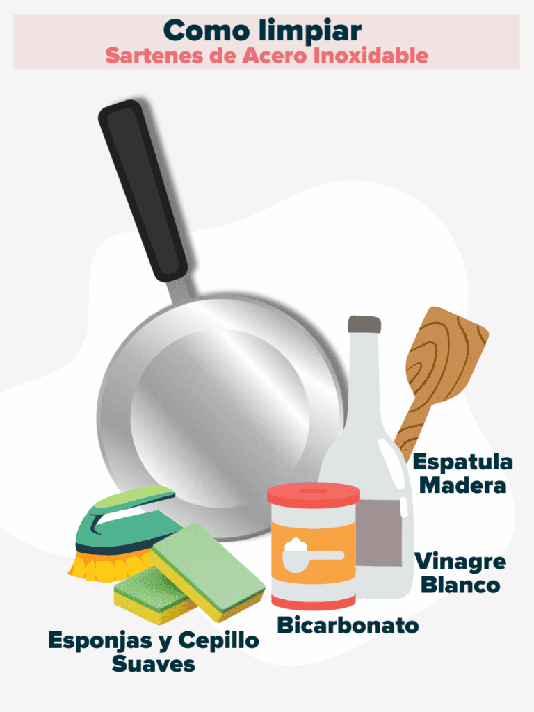 6 Errores Comunes Al Limpiar Sartenes De Acero Inoxidable 6 Errores Comunes Al Limpiar Sartenes De Acero Inoxidable
