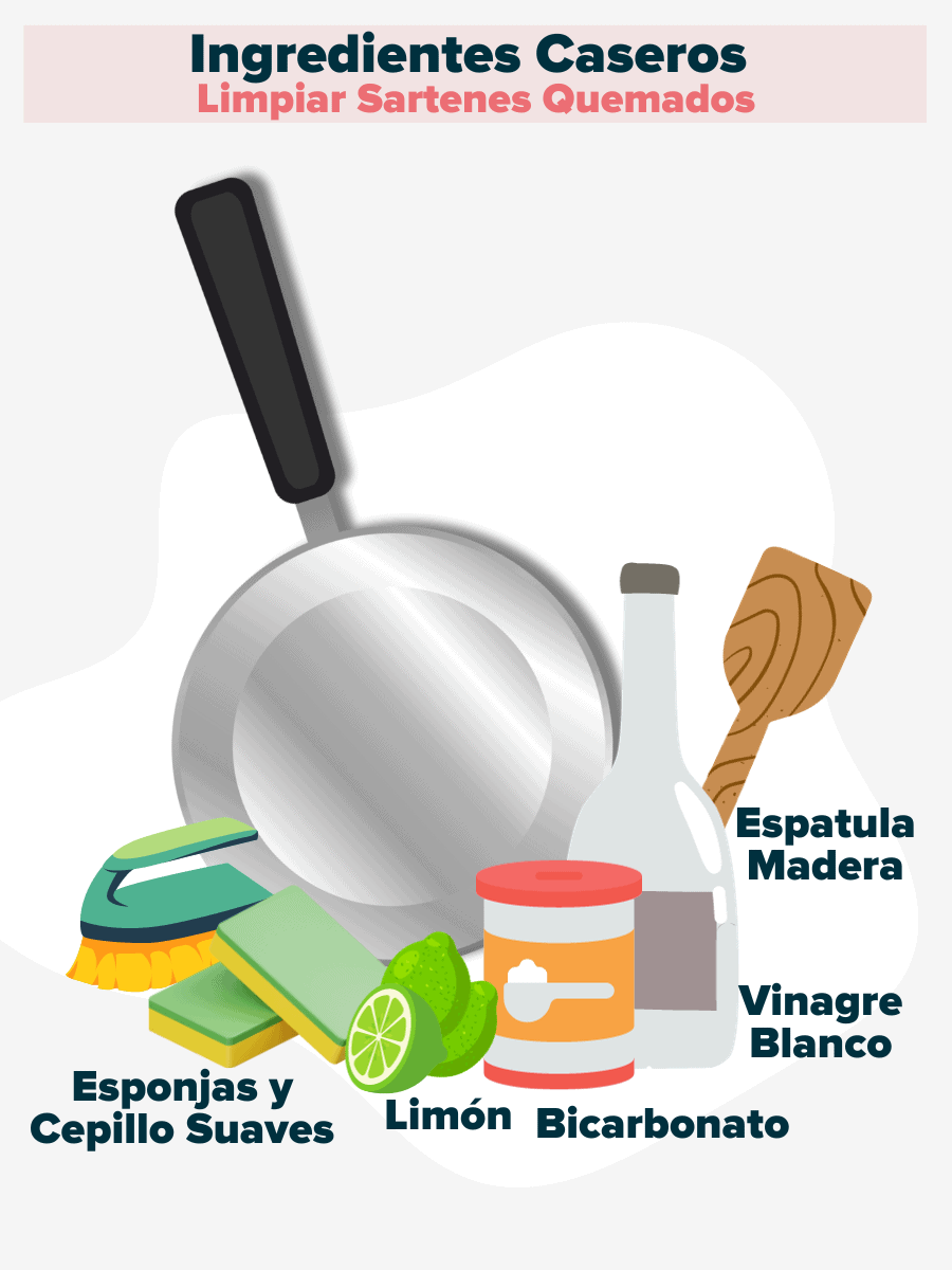 Ingredientes Caseros para limpiar sartenes